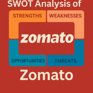 Swot Analysis of Zomato 