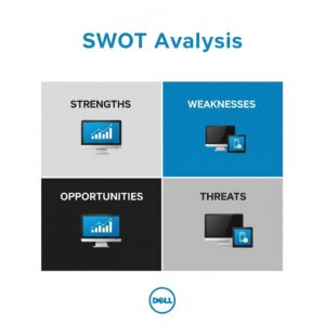 SWOT Analysis of Dell