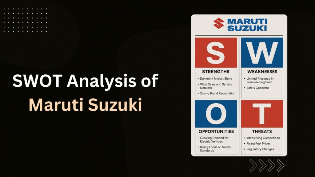 Swot Analysis of Maruti Suzuki